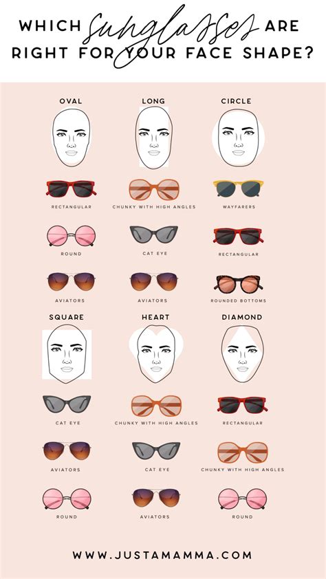 best shape sunglasses for small face|how to choose sunglasses for your face.